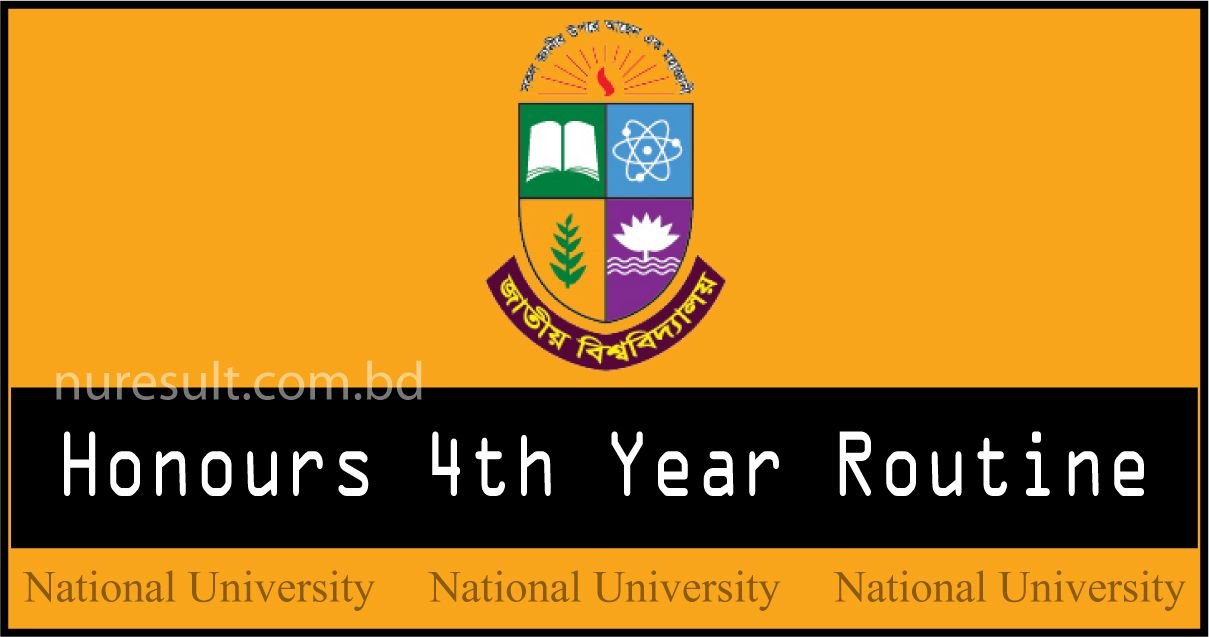 Honours 4th Year Routine 2019