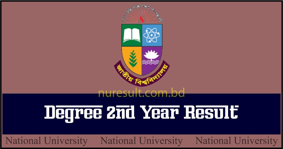 degree 2nd year result 2022