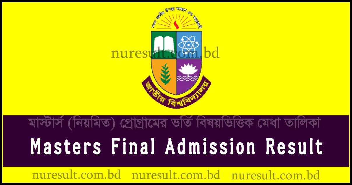 Masters Final Admission Result