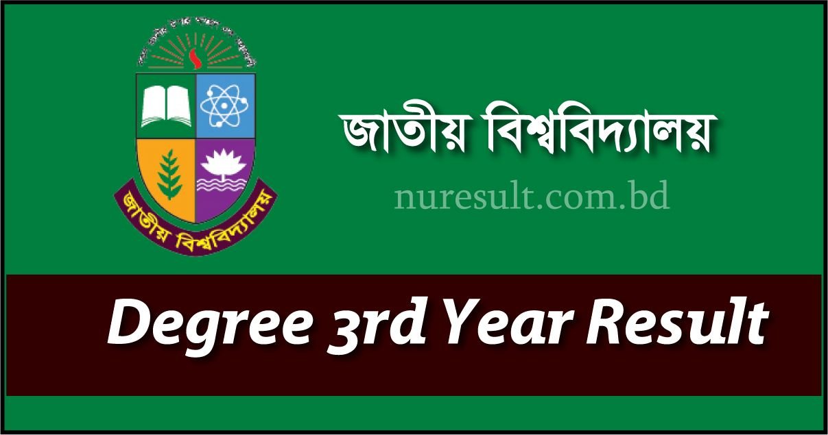 NU Degree 3rd Year Result