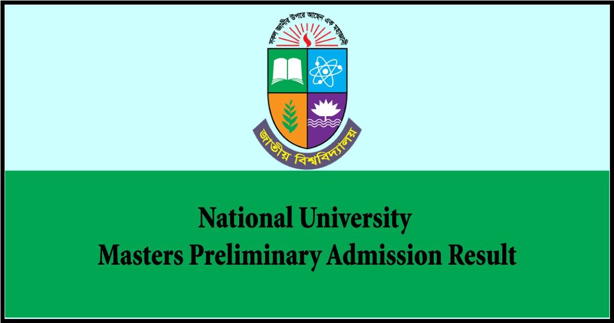 Masters Preliminary Admission Result