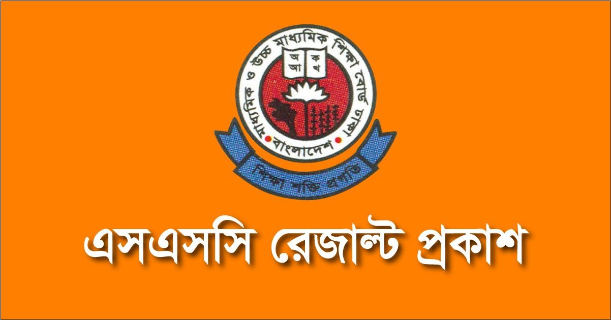 SSC Result 2023